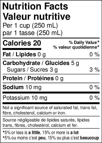 Caribbean Crush Tea Pack of 12 Sachets - Image 3