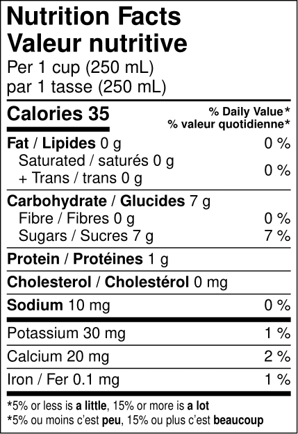 Organic Cinnamon Bun Matcha - Image 7
