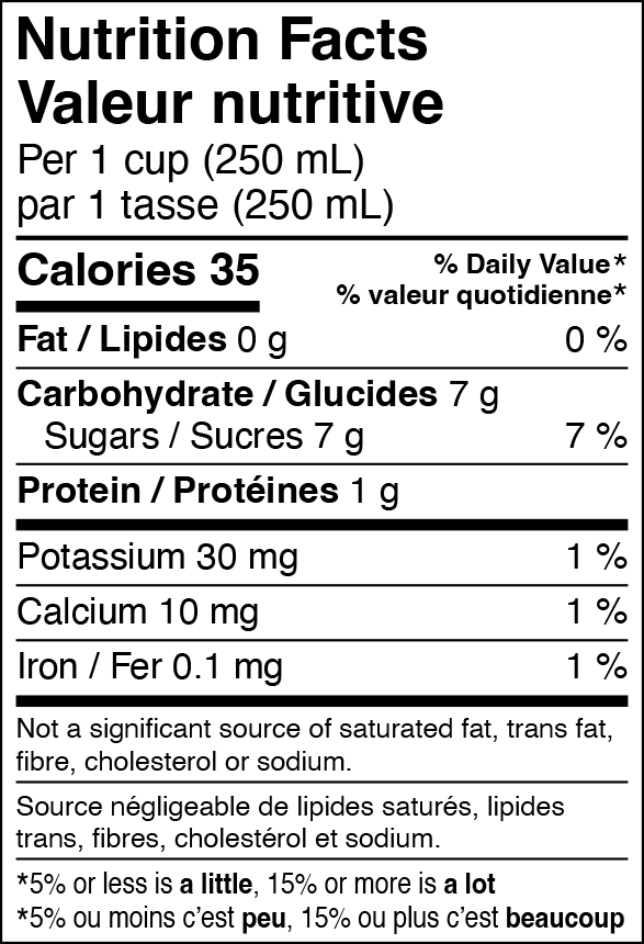 Organic Pistachio Matcha - Image 6