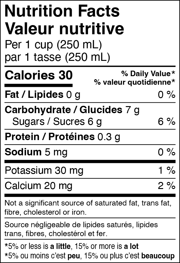 Organic Strawberry Matcha - Image 5