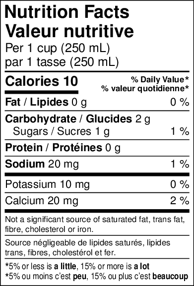 Strawberry Rhubarb Parfait Tea - Image 5