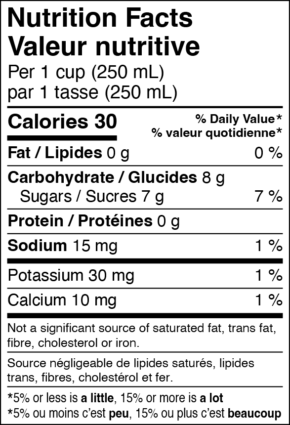 Sweet Tart Tea - Image 5